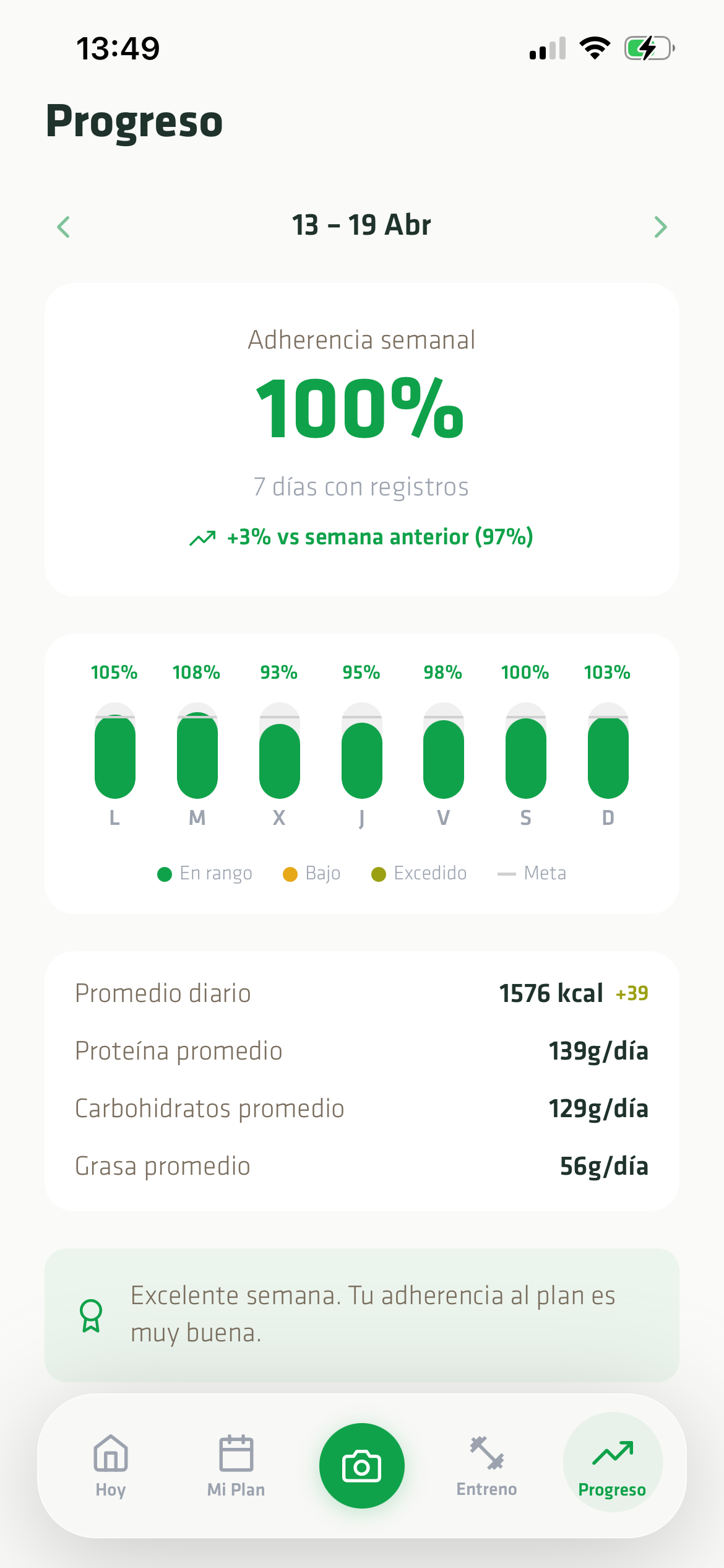 Ajustes continuos